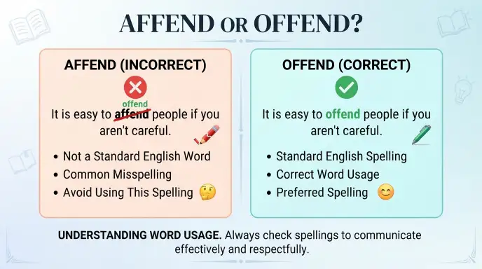 affend or offend