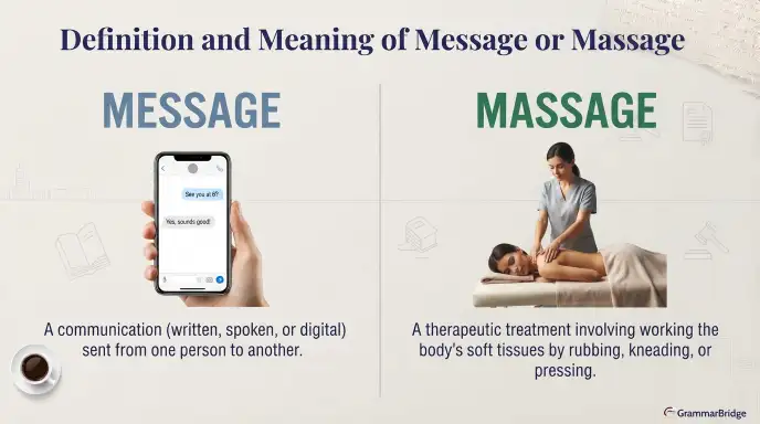 Definition and Meaning of Message or Massage