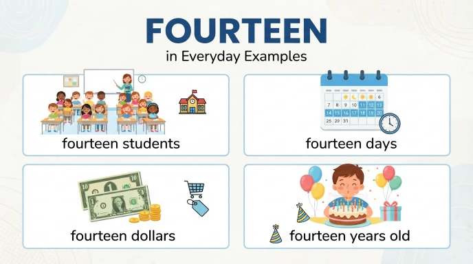 Fourteen or Fourteen in Everyday Examples