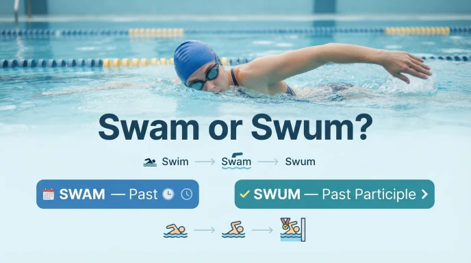 Swam or Swum